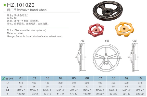 閥門手輪 閥門手輪